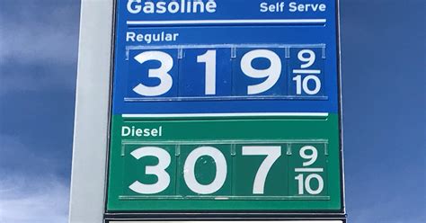 Gas Prices In St George Utah